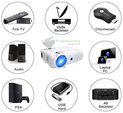 ev sinema projektörlerine hangi cihazlar bağlanır