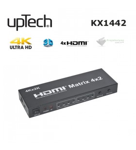 Uptech KX1442 Matrix Switch