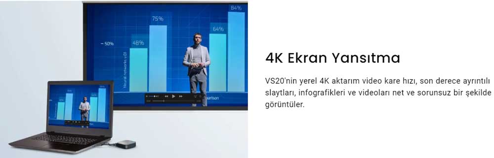 benq vs20 4k yansıtma