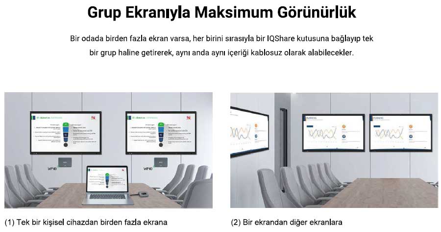 iqshare wp40 çoklu kullanım