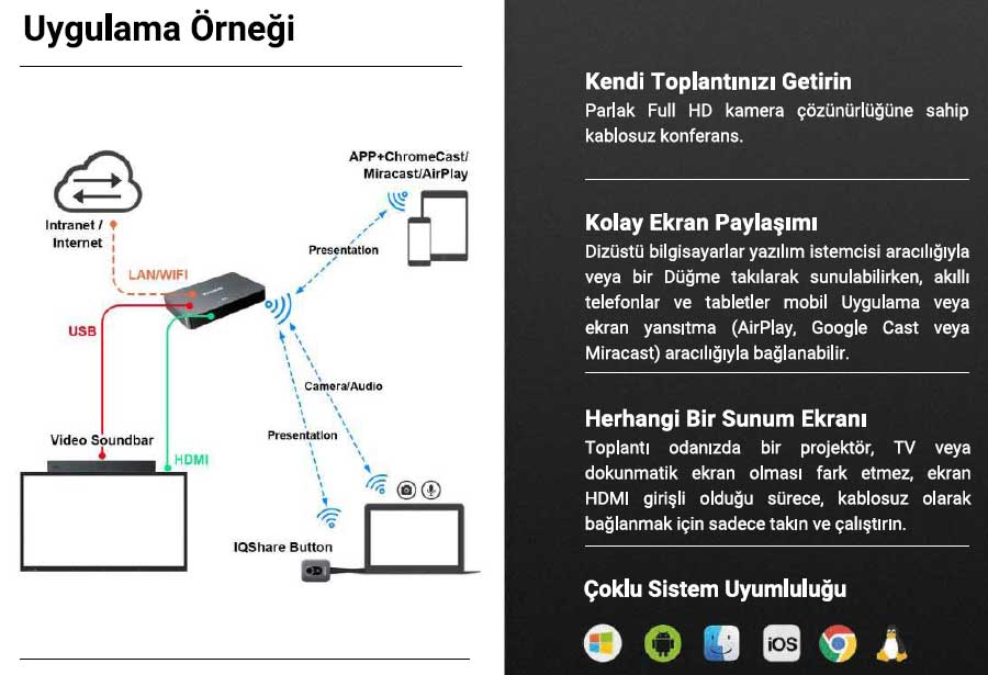 iqshare wp40 uygulama