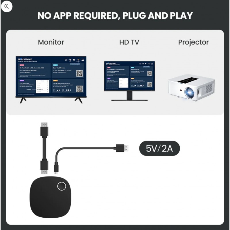 proscreen sc01 kablosuz görüntü aktarıcı