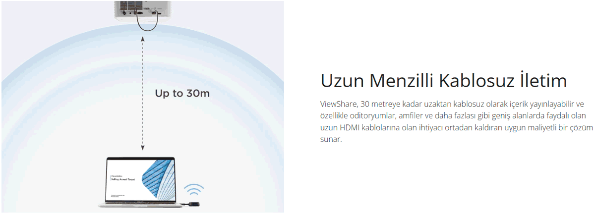 viewsonic wpd-900 uzun menzilli kablosuz görüntü ve ses aktarımı