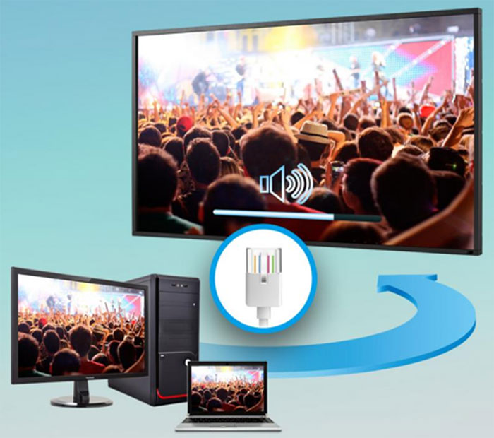 Viewsonic led monitör viewsonic profesyonel led monitör