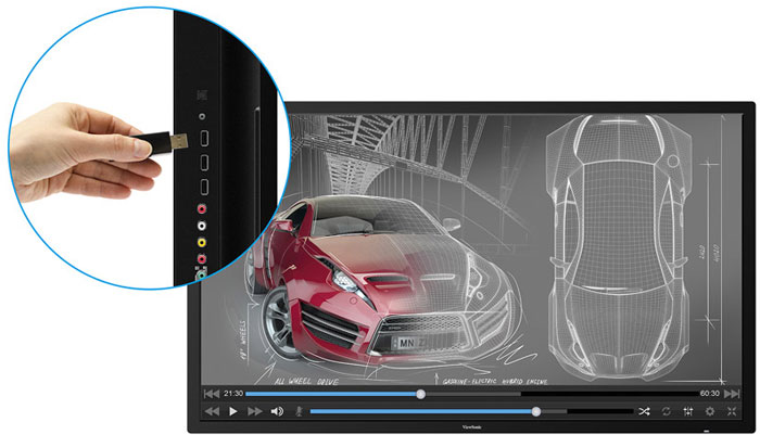 Viewsonic led monitör viewsonic profesyonel led ekran