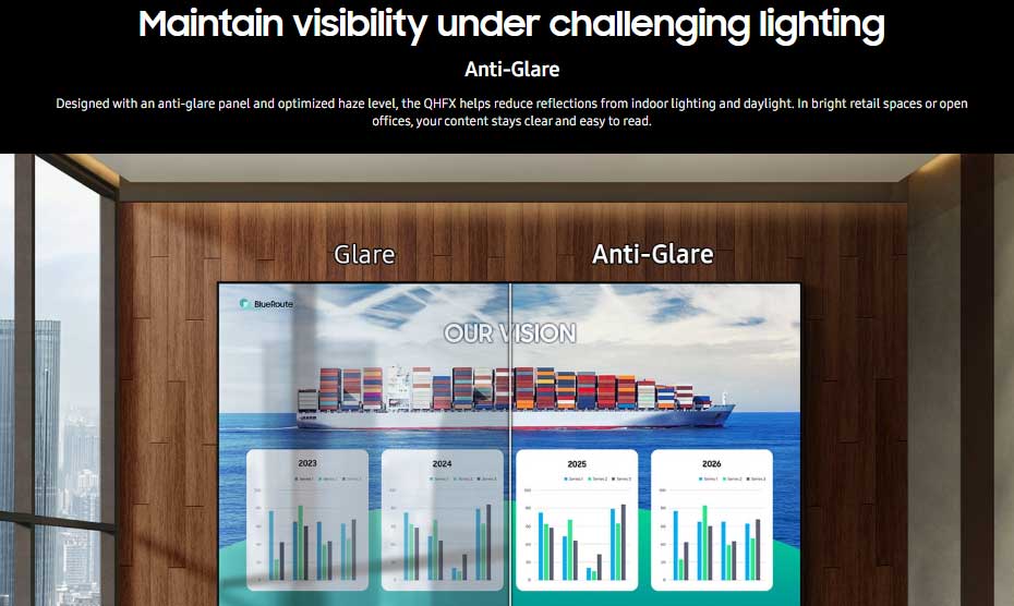 samsung fx115 anti glare