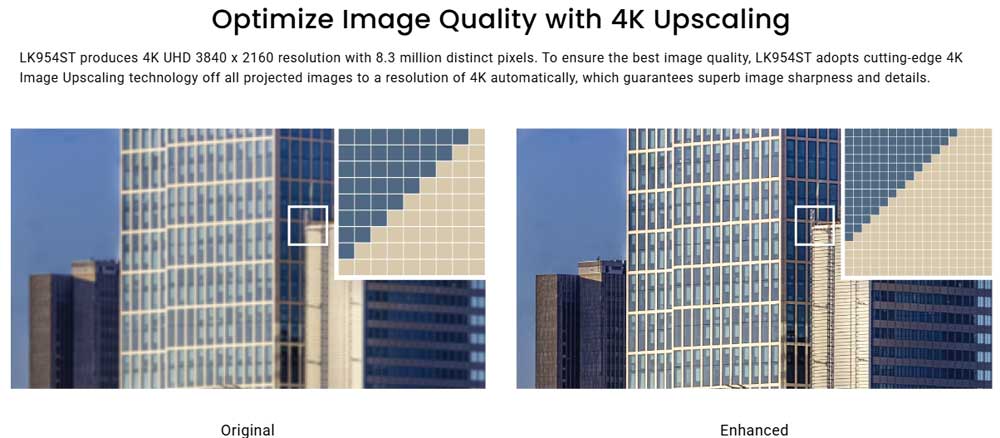 BenQ LK954st 4k ultra hd