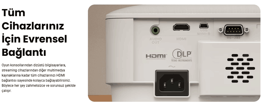 BenQ TH575i arka panel