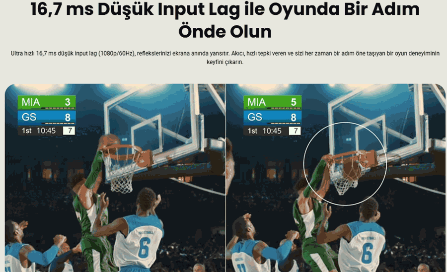 BenQ TH575i oyun projeksiyonu