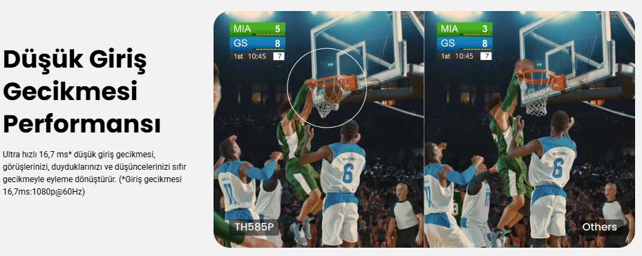 BenQ TH585P düşük giriş gecikmesi