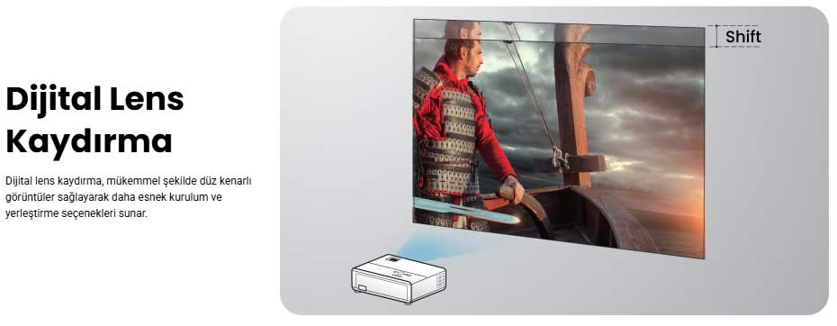 BenQ TH585P lens kaydırma