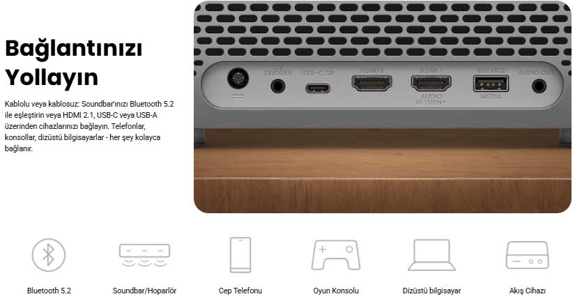 benq-tk705i arka panel bağlantılar