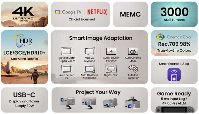 benq-tk705i detay tanıtım