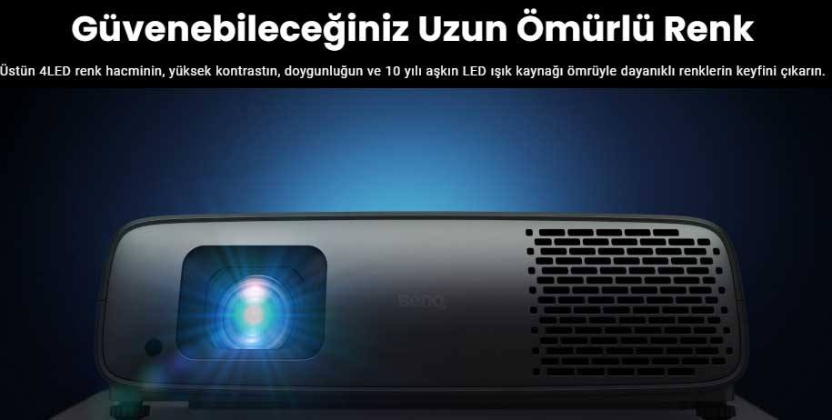 benq w4000i 4k projeksiyon LED
