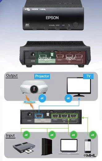 epson eh-tw9400w wirelesshd tanıtım