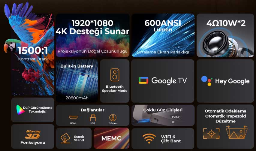 havit pj800 led projeksiyon detay