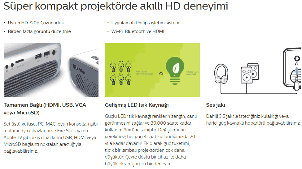 philips prime2 smart hd led projeksiyon tanıtım