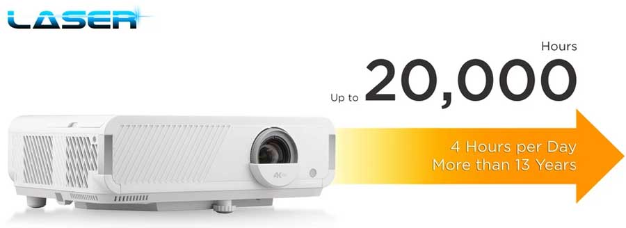 viewsonic lx720-4k lazer cihazı