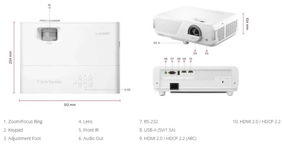 viewsonic lx720-4k ebatlar