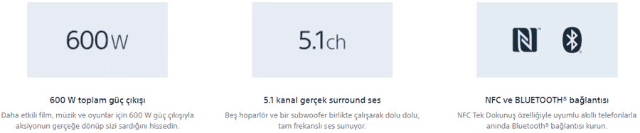 sony ht-rt4 genel tanıtım