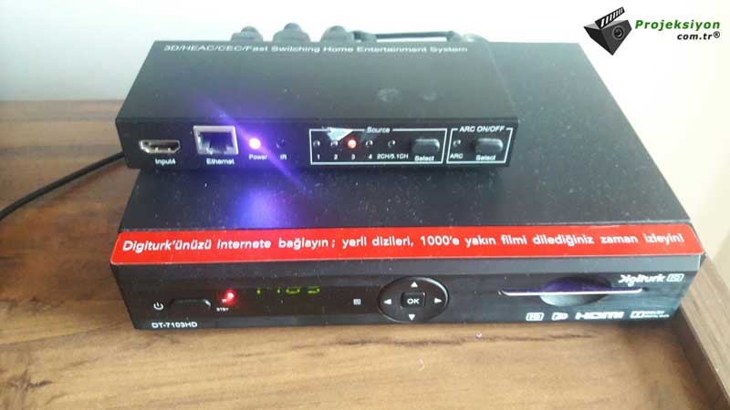 ev sineması için hdmi switch ev sineması için hdmi switch görseli
