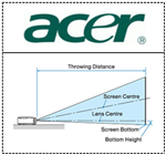 Acer Projeksiyon Mesafe Hesaplama