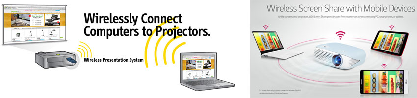 Kablosuz Projeksiyon Kablosuz Projeksiyon, Wifi Projeksiyon, Wireless Projector Perdesi