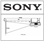Sony Projeksiyon Mesafe Hesaplama