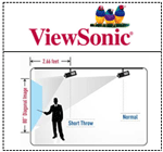 Viewsonic Projeksiyon Mesafe Hesaplama