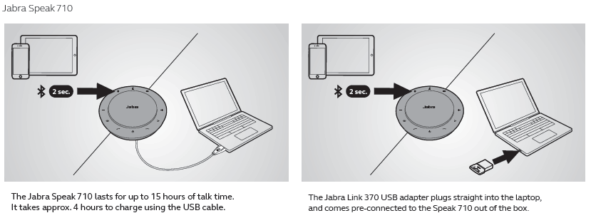 jabra 710 speak mikrofon