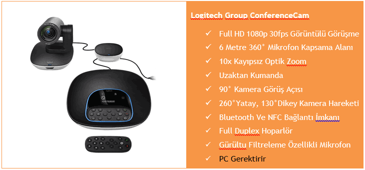 Logitech group Konferans Kamerası